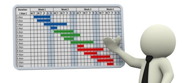 Как создать идеальную дорожную карту продукта и что для этого нужно? - 2 image