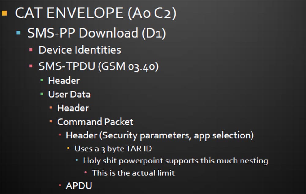 Конференция DEFCON 21. “Секретная жизнь SIM карт”. Эрик Батлер, Карл Кошер - 16 Конференция DEFCON 21. “Секретная жизнь SIM карт”. Эрик Батлер, Карл Кошер - 16