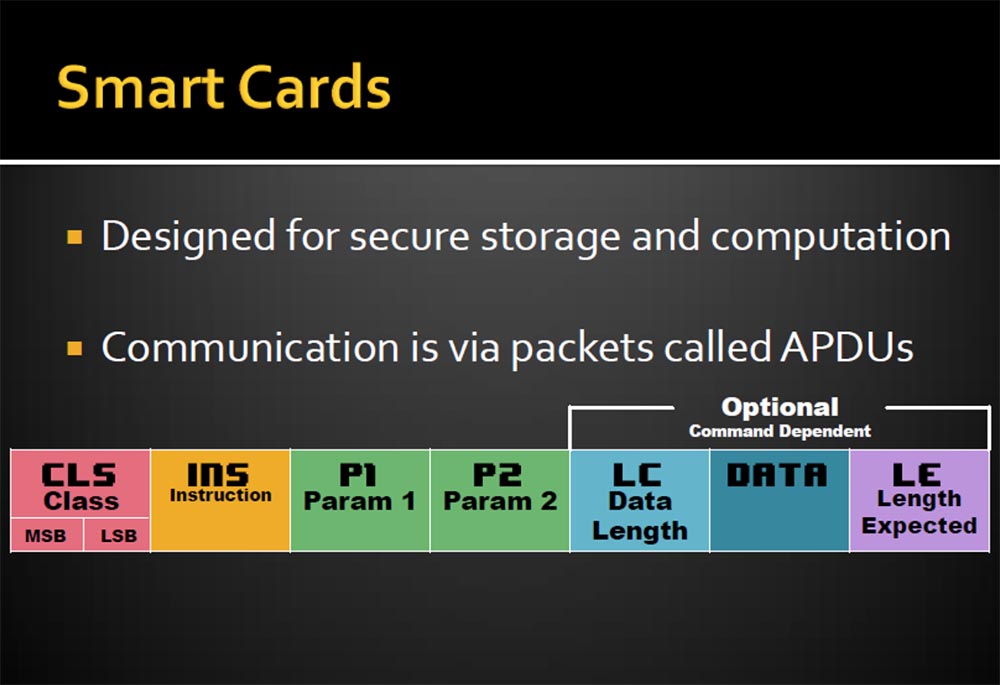 Конференция DEFCON 21. “Секретная жизнь SIM карт”. Эрик Батлер, Карл Кошер - 7 Конференция DEFCON 21. “Секретная жизнь SIM карт”. Эрик Батлер, Карл Кошер - 7