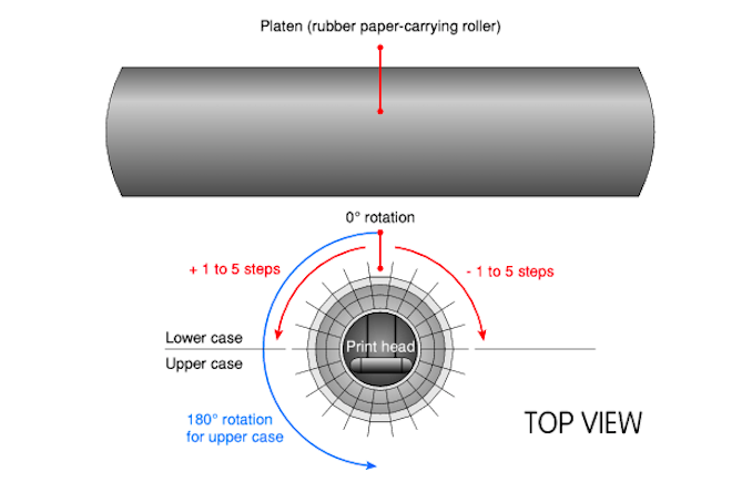 Дела шпионские (часть 3) - 30 Дела шпионские (часть 3) - 30