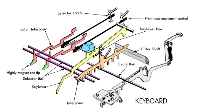 Дела шпионские (часть 3) - 31 Дела шпионские (часть 3) - 31