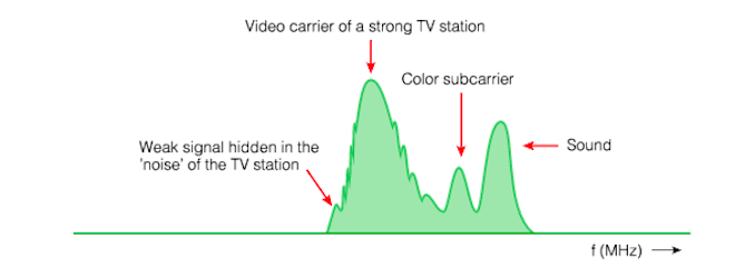 Дела шпионские (часть 3) - 34 Дела шпионские (часть 3) - 34