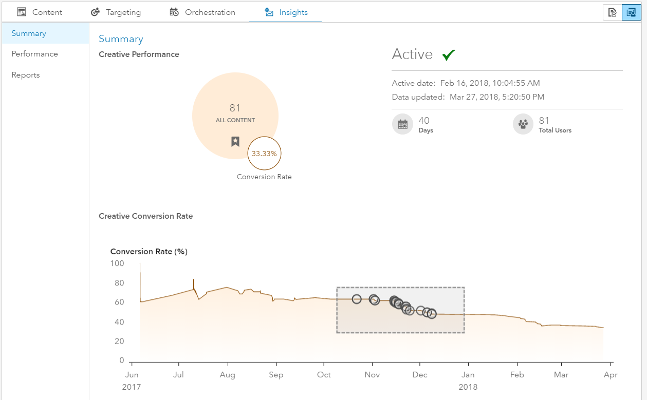 Реализуем целевой маркетинг на сайте - 16 Реализуем целевой маркетинг на сайте - 16