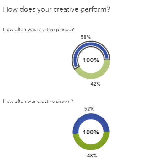 Реализуем целевой маркетинг на сайте - 17 Реализуем целевой маркетинг на сайте - 17