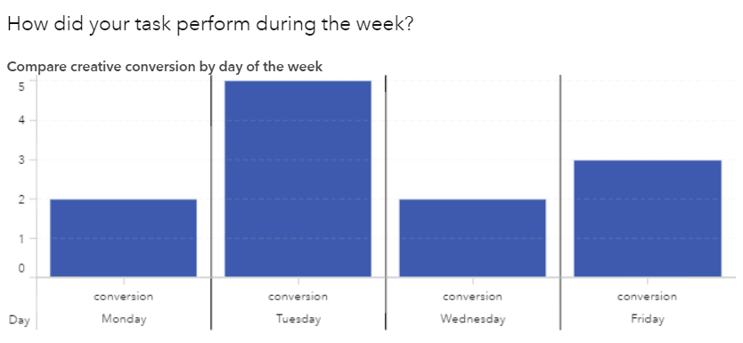 Реализуем целевой маркетинг на сайте - 18 Реализуем целевой маркетинг на сайте - 18