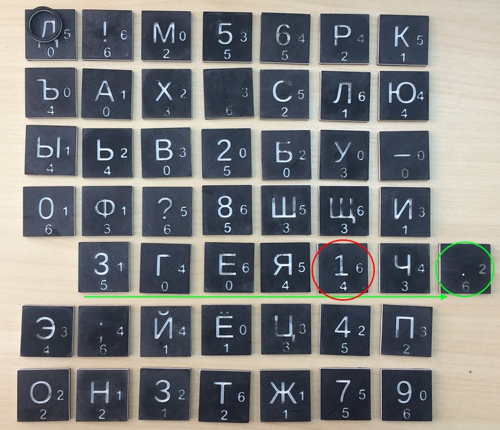 шаг 6 (сдвиг)