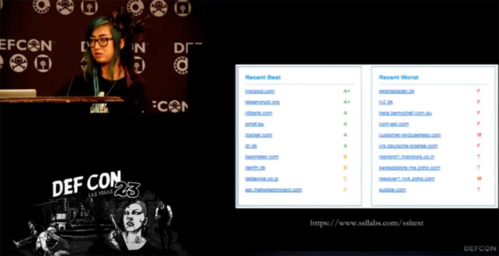 DEFCON 23. «Let'sEncrypt: чеканка бесплатных сертификатов шифрования для Интернет». Ян Жу, Питер Эккерсли, Джеймс Кастен - 5