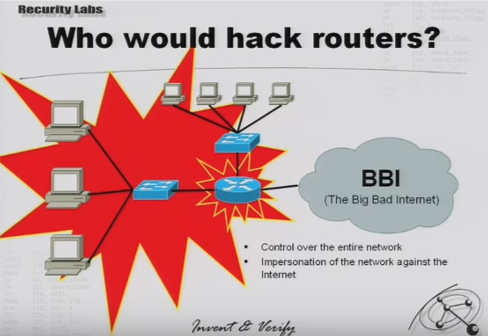 Конференция DEFCON 16. «Криминальная разработка iOS Cisco». Феликс Линднер, глава Recurity Labs - 3