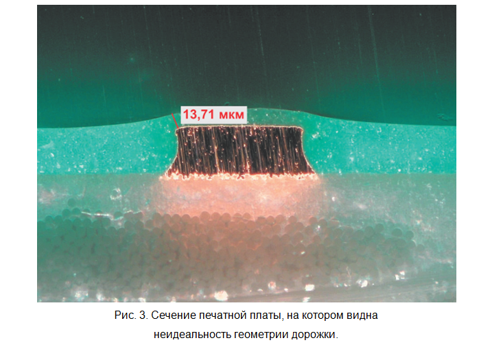 SamsPcbGuide, часть 3: Предельный ток печатной дорожки - 8