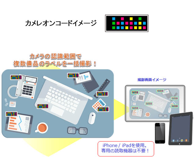 NEC expo 2017 - 18 NEC expo 2017 - 18