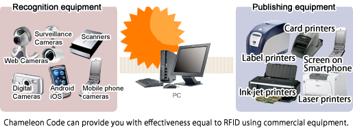 NEC expo 2017 - 19 NEC expo 2017 - 19