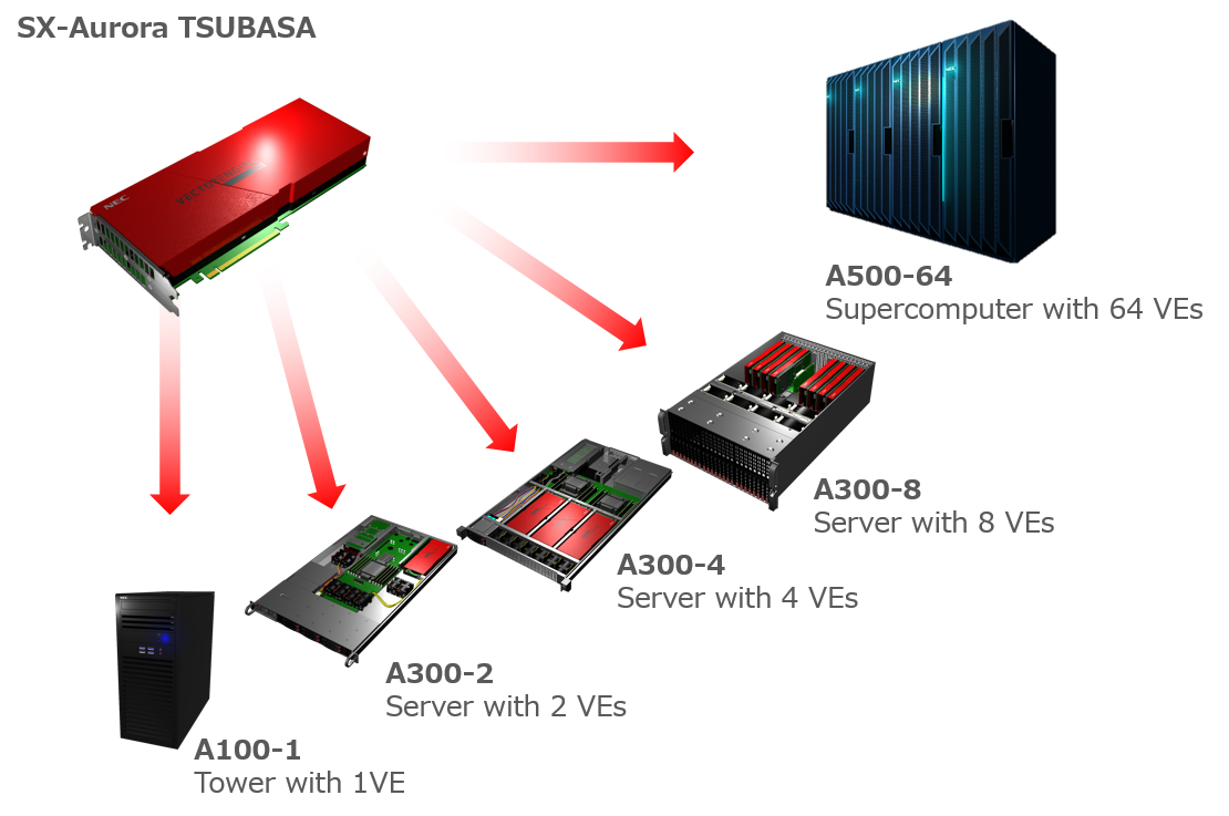 NEC expo 2017 - 23