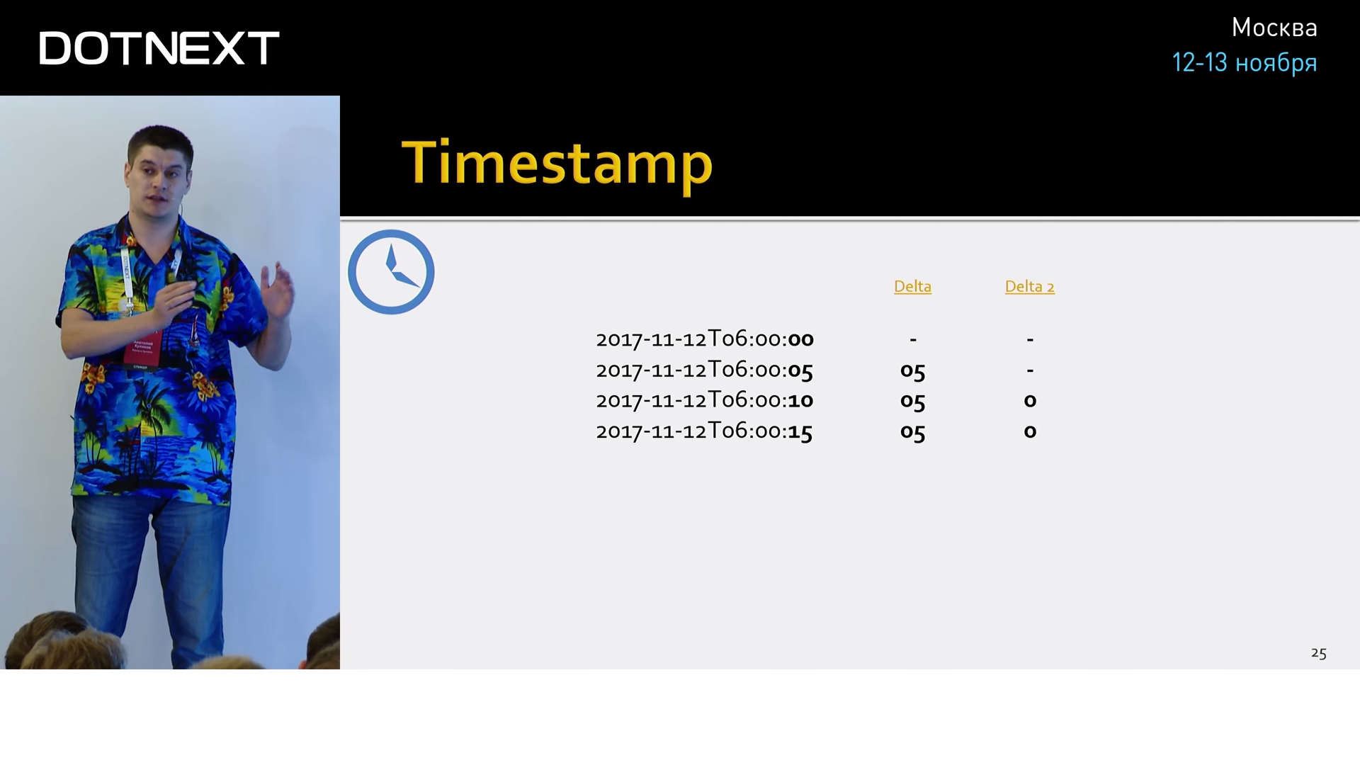The Metrix has you… - 12 The Metrix has you… - 12