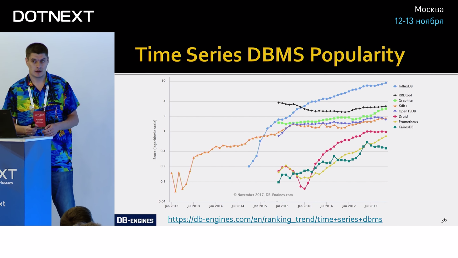 The Metrix has you… - 27 The Metrix has you… - 27