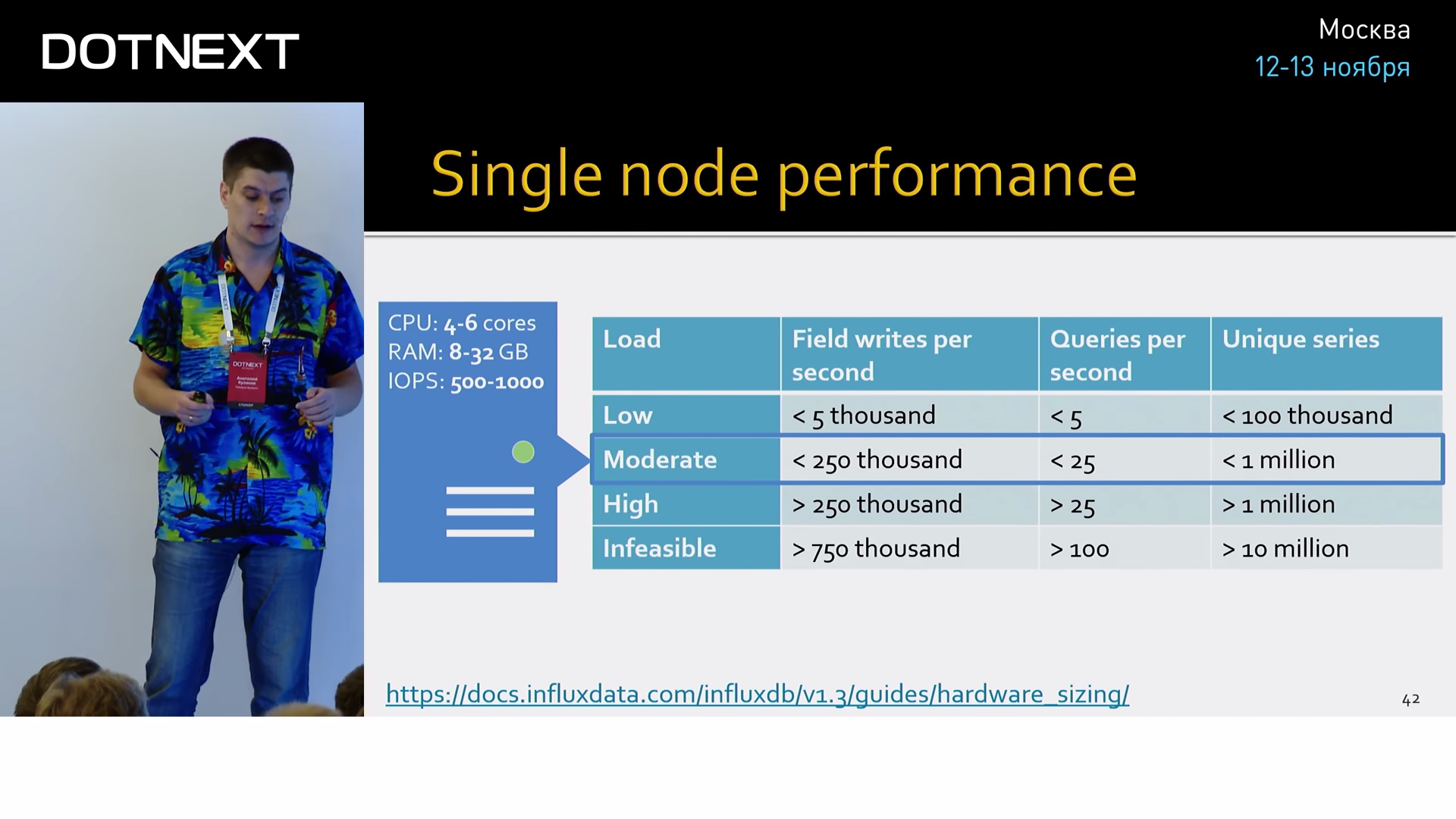 The Metrix has you… - 32 The Metrix has you… - 32