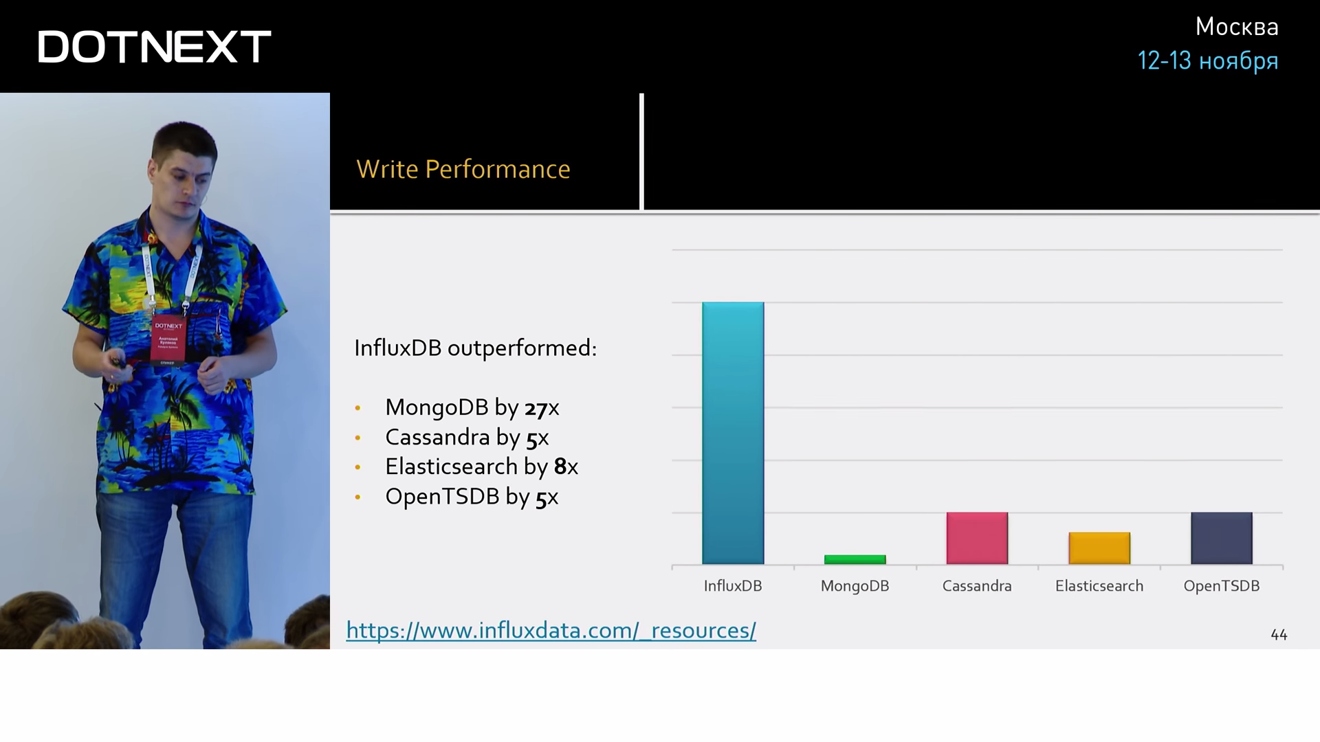 The Metrix has you… - 34 The Metrix has you… - 34