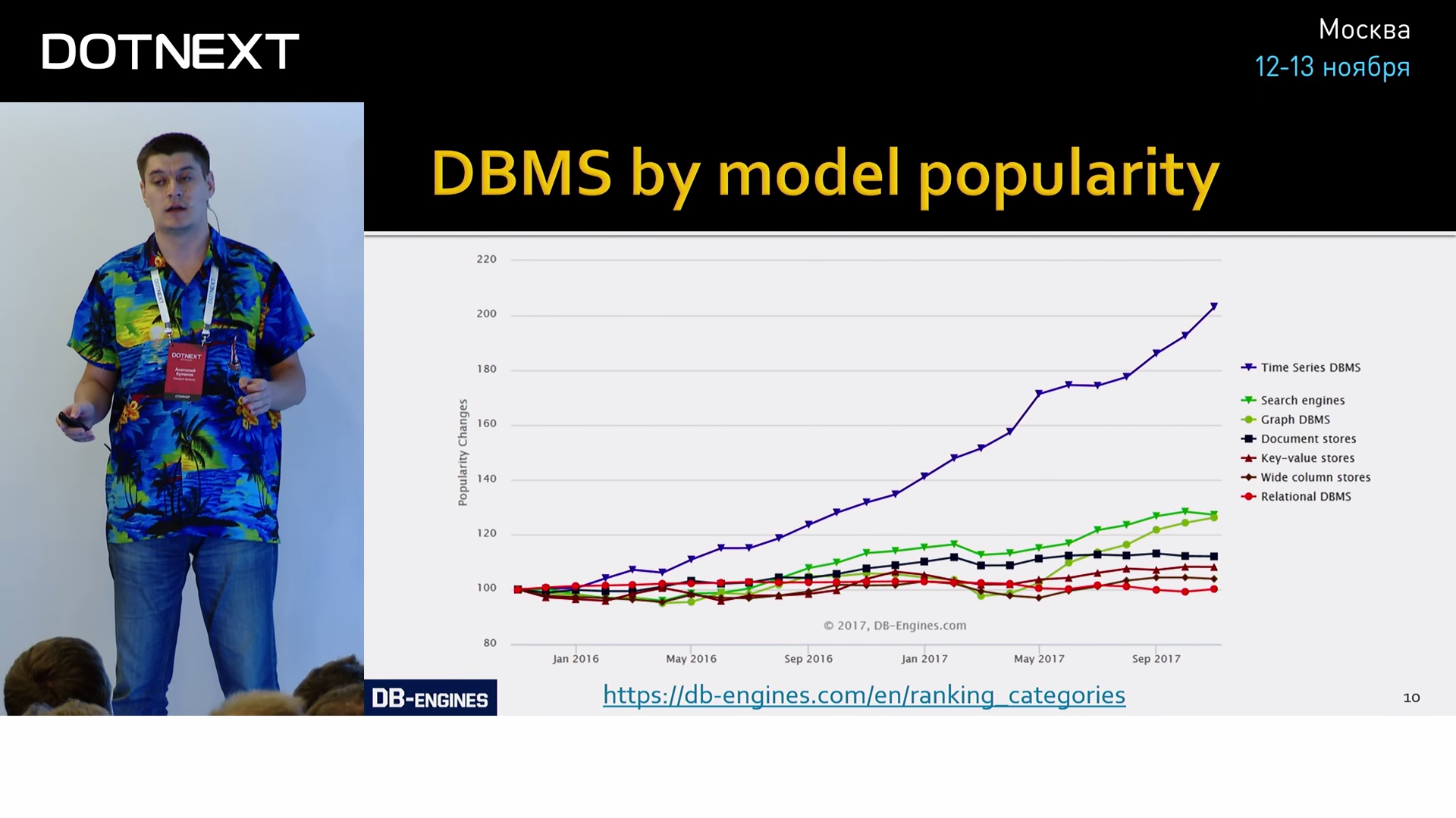 The Metrix has you… - 4 The Metrix has you… - 4