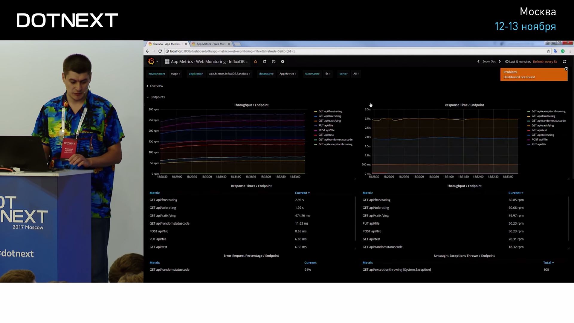 The Metrix has you… - 43 The Metrix has you… - 43