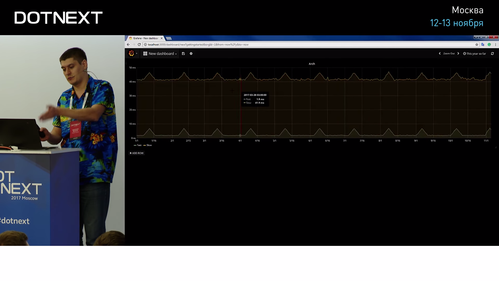 The Metrix has you… - 57 The Metrix has you… - 57
