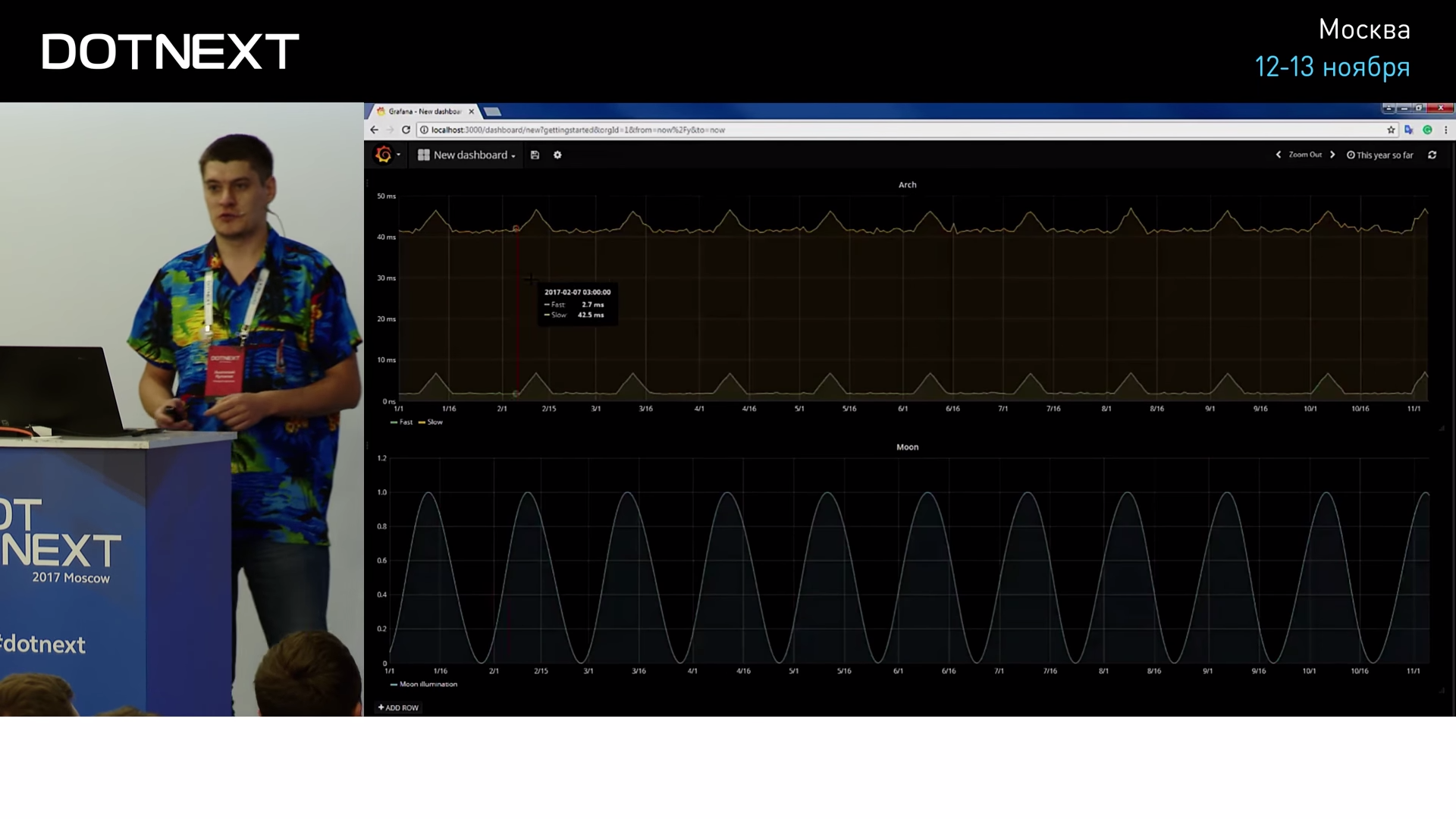 The Metrix has you… - 58 The Metrix has you… - 58