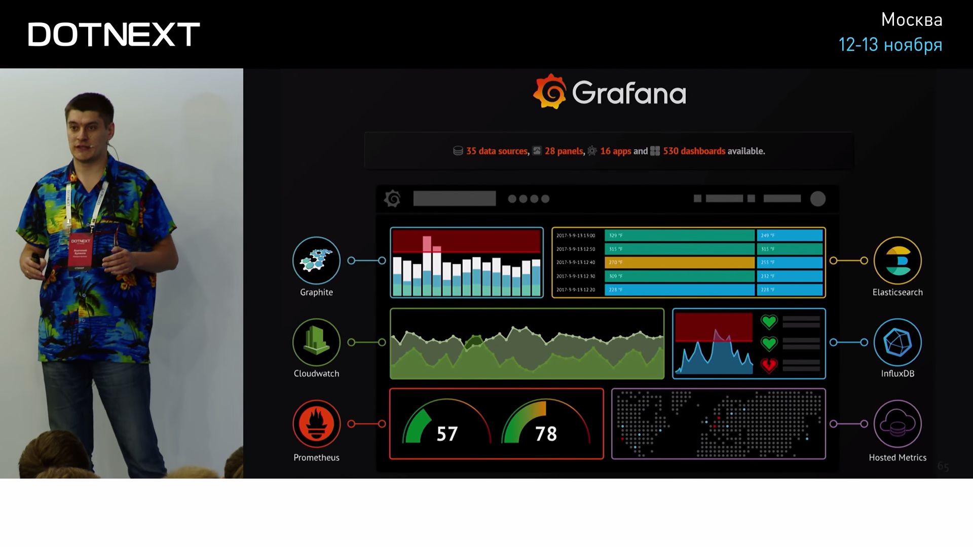 The Metrix has you… - 66 The Metrix has you… - 66