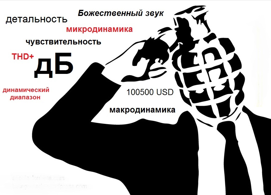 Аудиобубен лейтенанта Шмидта: Ликбез по “детальности”, “макро” и “микродинамике” - 1