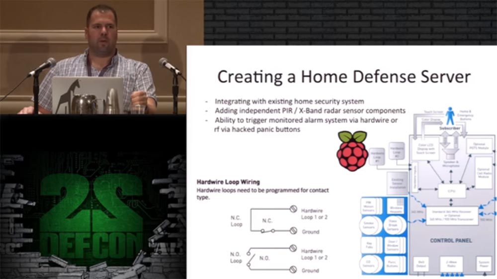 Конференция DEFCON 22. «Один дома с автоматической системой защиты». Крис Литтлбери - 16