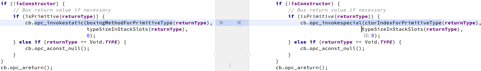 Непридуманная история о производительности, рефлексии и java.lang.Boolean - 5 Непридуманная история о производительности, рефлексии и java.lang.Boolean - 5