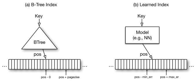 Рубрика «Читаем статьи за вас». Декабрь 2017 — Январь 2018 - 9