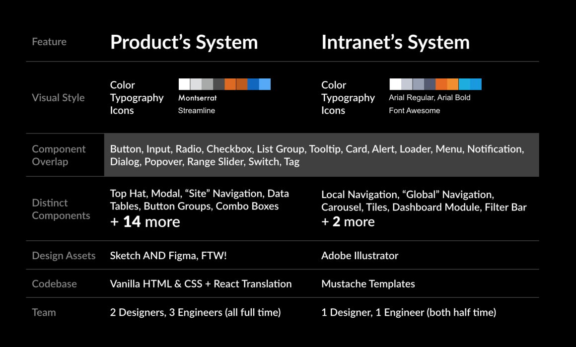 Дайджест продуктового дизайна, март 2018 - 3 image