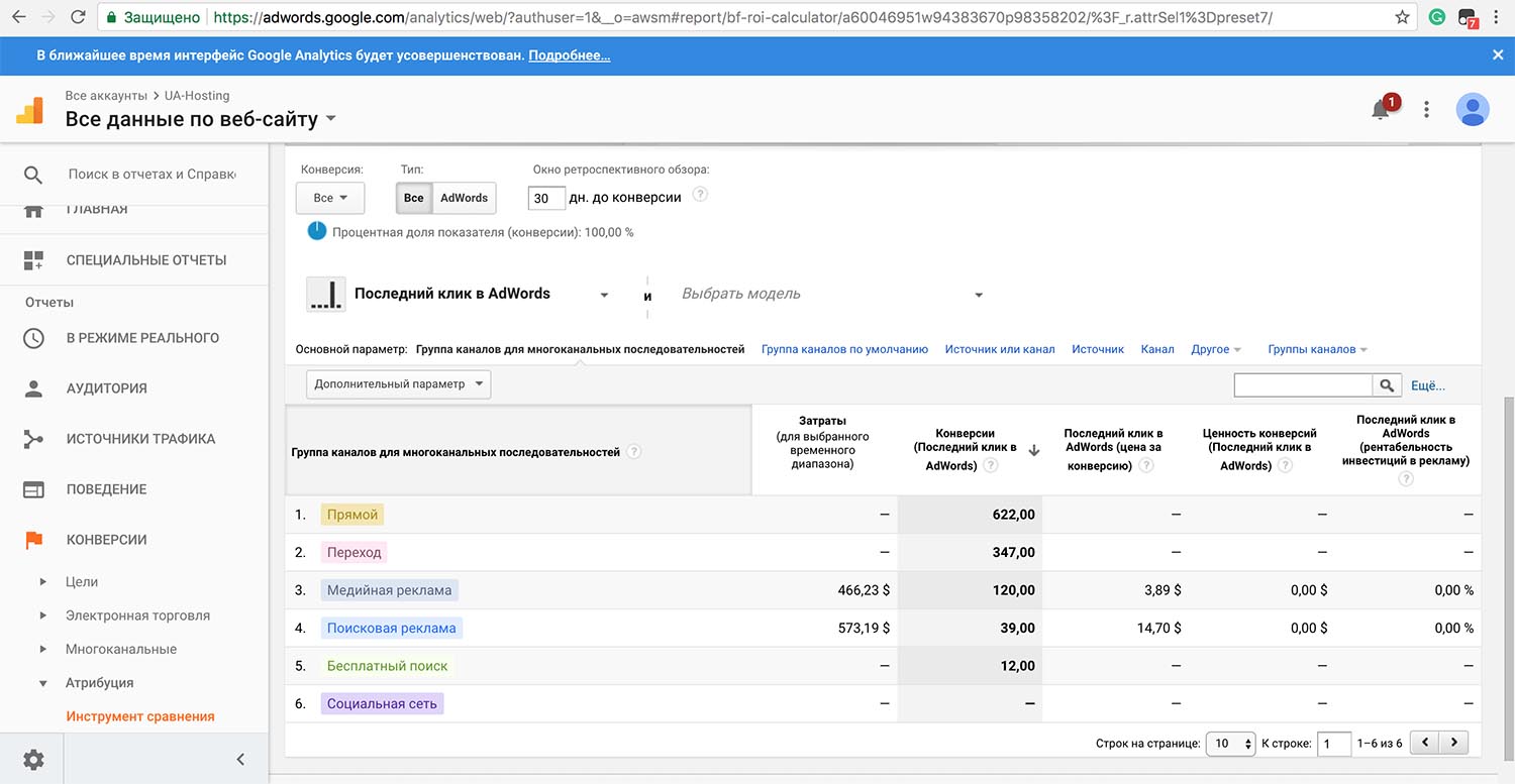 Как специалисты Google Adwords помогли мне выбросить 150 000 грн (около $6000) за месяц или почему я больше не буду… - 9