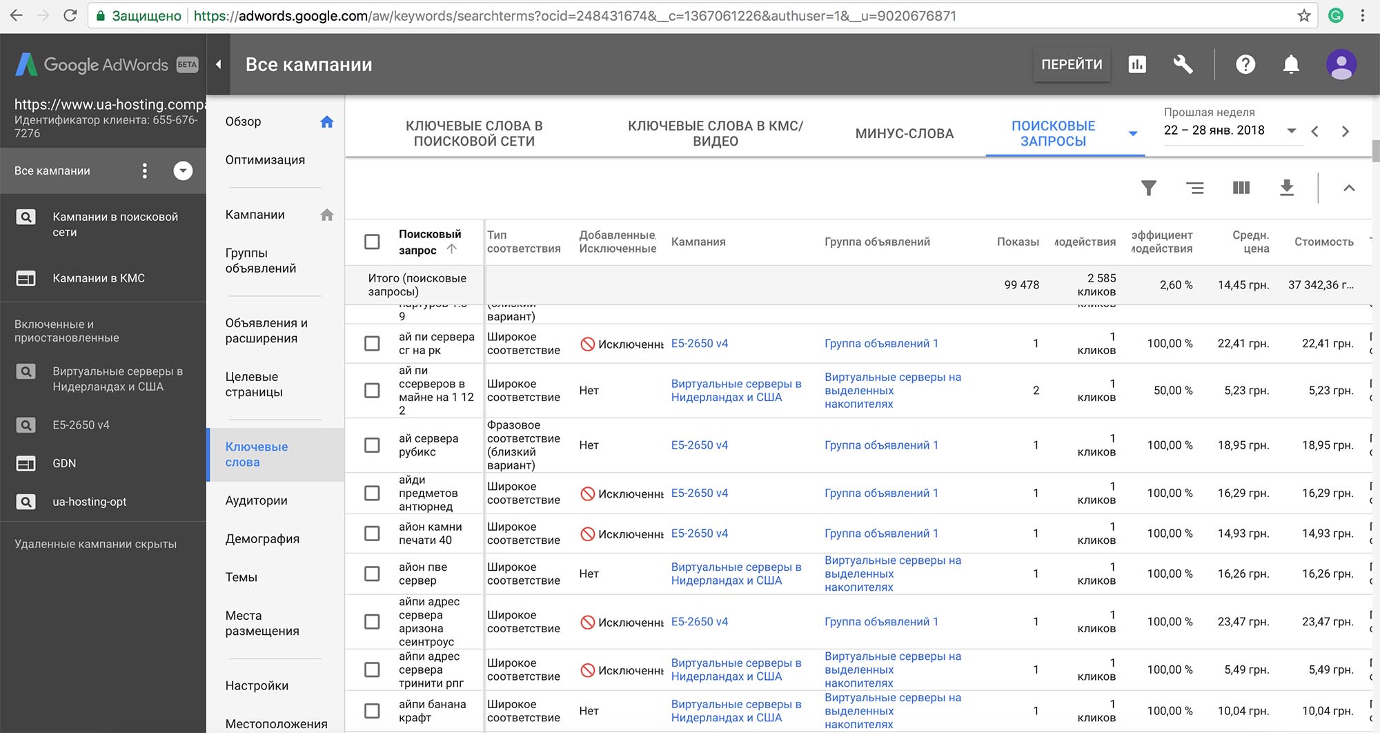 Как специалисты Google Adwords помогли мне выбросить 150 000 грн (около $6000) за месяц или почему я больше не буду… - 1