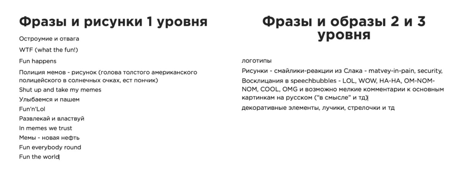 Меловой леттеринг для «чайников» на примере работы над арт-объектом - 13