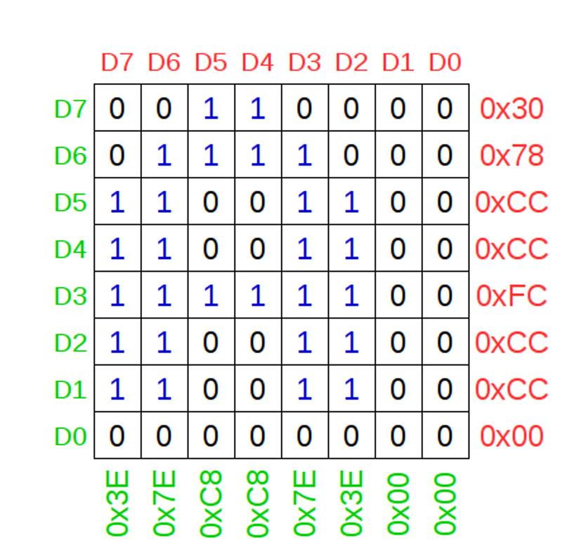 Как подключить матричный принтер MD910 от кассового аппарата Миника - 10