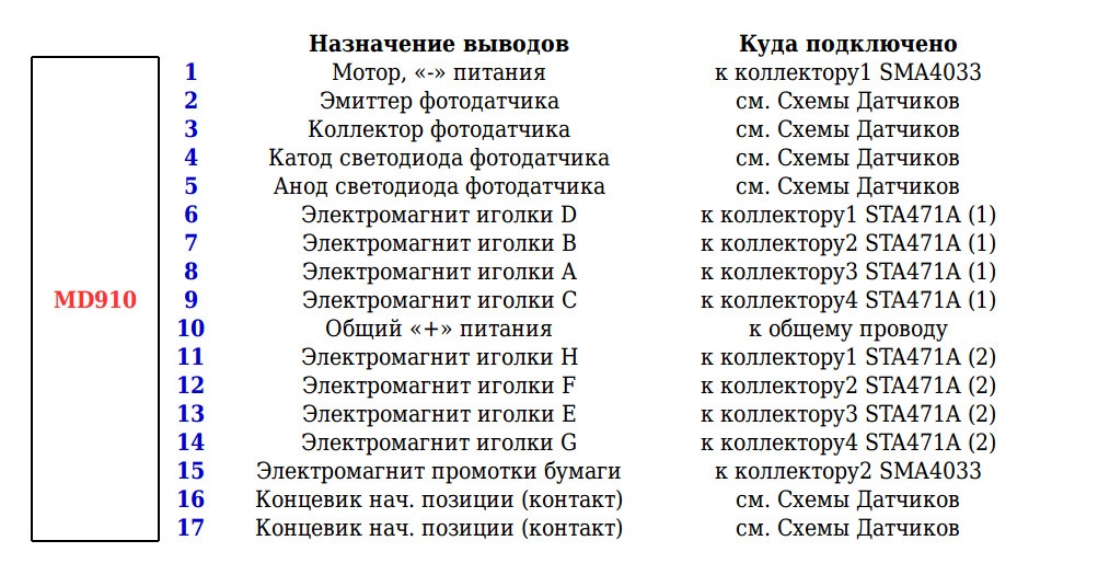 Как подключить матричный принтер MD910 от кассового аппарата Миника - 6