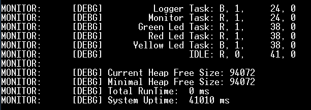 Отладка многопоточных программ на базе FreeRTOS - 7 image