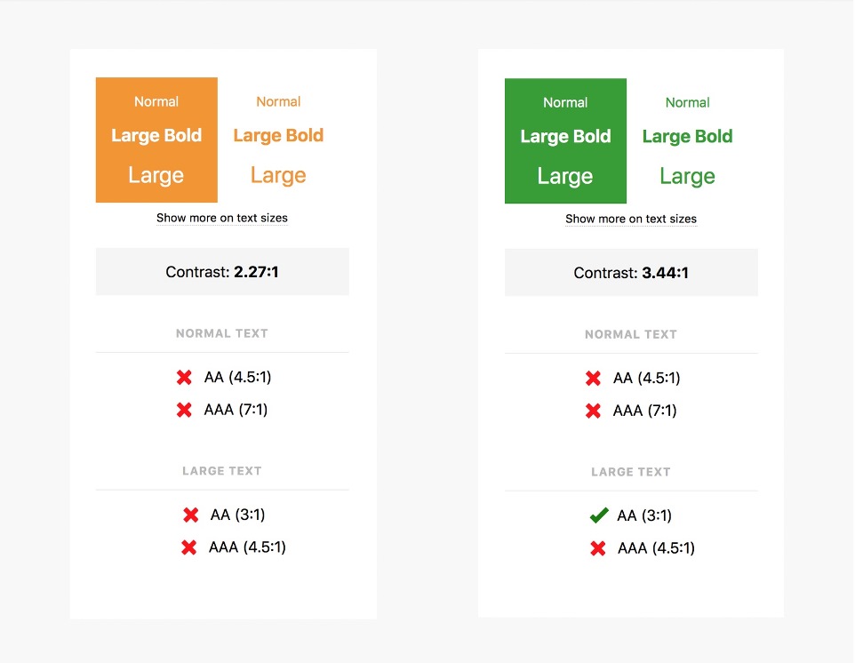 Почему интерфейс должен быть доступным для всех и как это сделать - 7