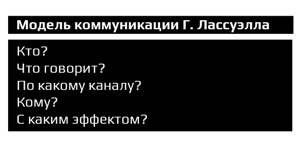 Почему не доказали существование «экстрасенсорной» коммуникации: научный взгляд - 2