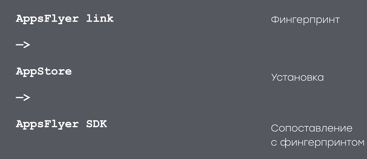 Универсальные ссылки: дворец из подводных камней - 28