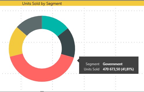 Tooltip-ы в Power BI — новая функция для Desktop - 10