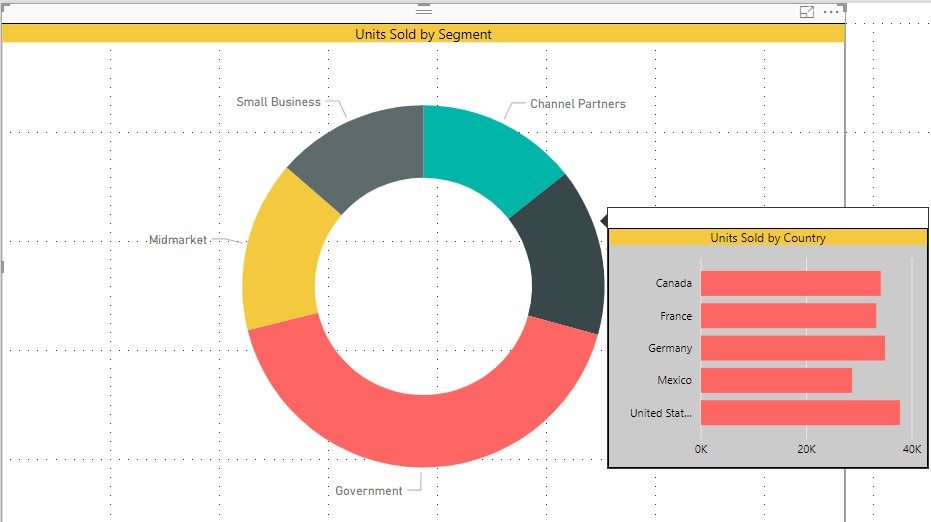 Tooltip-ы в Power BI — новая функция для Desktop - 17