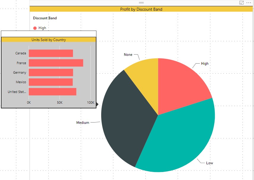 Tooltip-ы в Power BI — новая функция для Desktop - 9