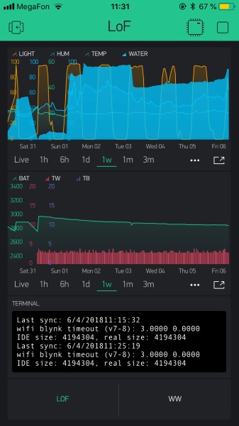 Год измеряем влажность почвы на ESP8266 и двух батарейках. Часть 2 - 5