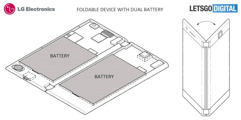 Патент описывает смартфон LG с двумя изогнутыми дисплеями, двумя аккумуляторами и двумя разъемами для наушников