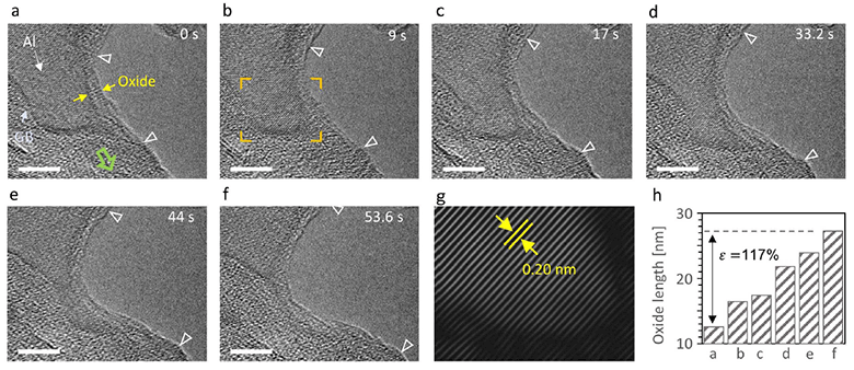 Пластичный металл: тонкие плёнки Al₂O₃ при растяжении ведут себя как жидкость - 1