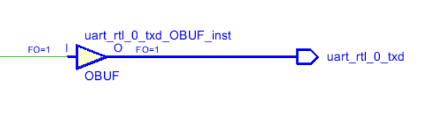 ECO Flow в Vivado или работа в режиме редактирования нетлиста - 133 ECO Flow в Vivado или работа в режиме редактирования нетлиста - 133