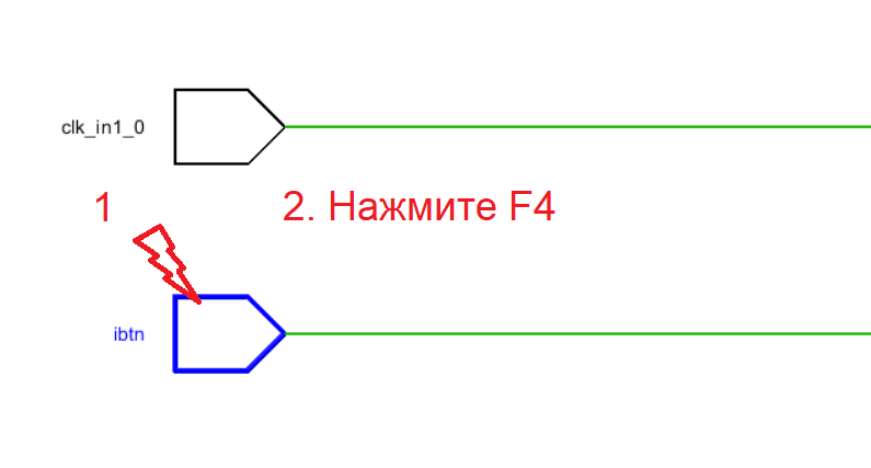 ECO Flow в Vivado или работа в режиме редактирования нетлиста - 95 ECO Flow в Vivado или работа в режиме редактирования нетлиста - 95