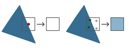 Learn OpenGL. Урок 4.11 — Сглаживание - 6