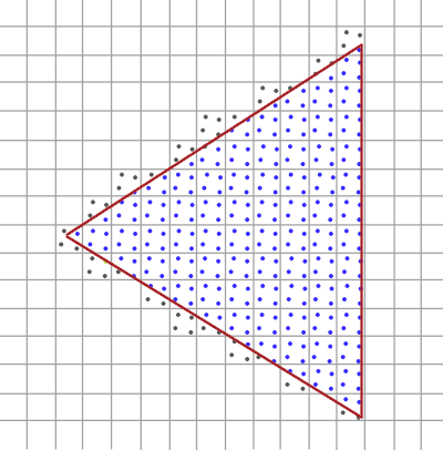 Learn OpenGL. Урок 4.11 — Сглаживание - 7