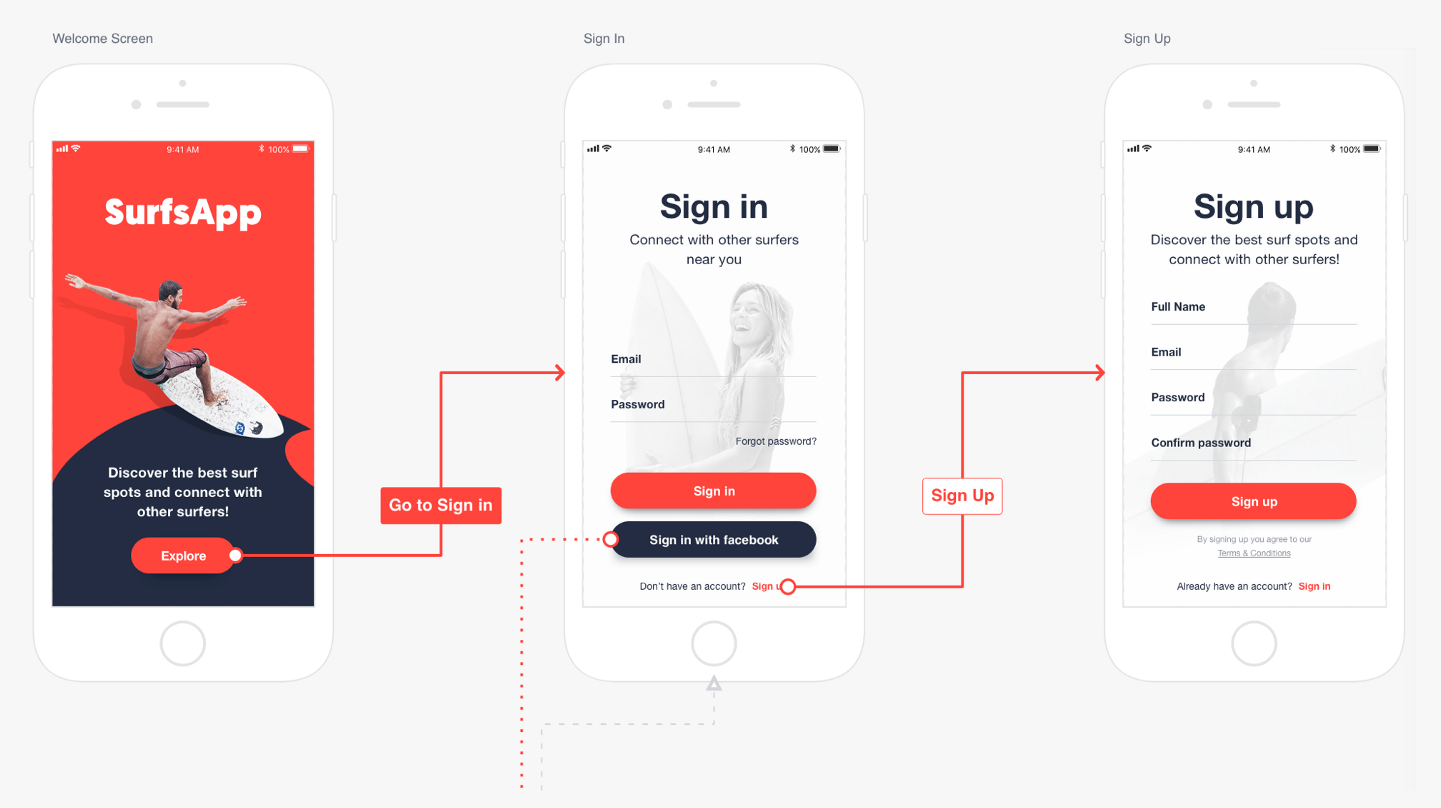 Дайджест интересных материалов для мобильного разработчика #248 (2 апреля — 8 апреля) - 1 Дайджест интересных материалов для мобильного разработчика #248 (2 апреля — 8 апреля) - 1